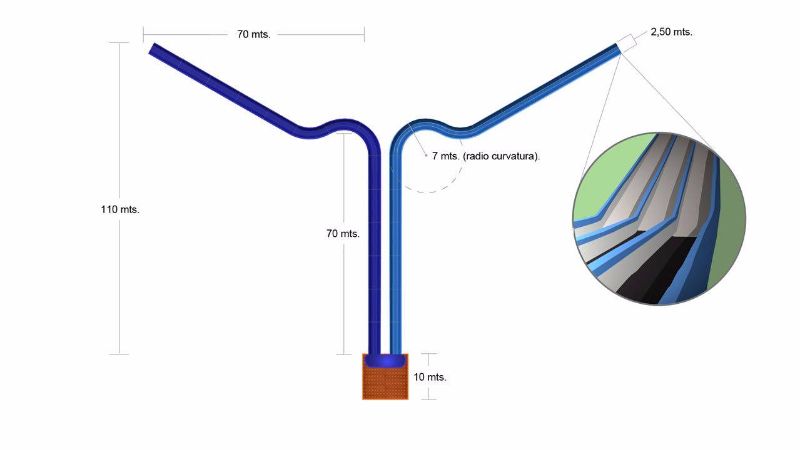 Diseños Pistas de Hielo Very N'Ice Alquiler y Venta